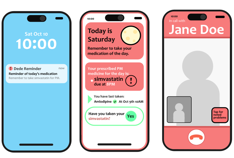 Medication Reminder App primary screens